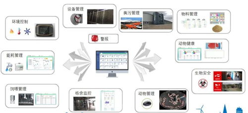 展會(huì)新品丨京鵬物聯(lián)網(wǎng) 集成各大系統(tǒng)，開啟一鍵萬物聯(lián)動(dòng)新篇章