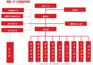 東霖食品（834020） 深耕魷魚領(lǐng)域，構(gòu)筑全球水產(chǎn)品產(chǎn)業(yè)鏈體系