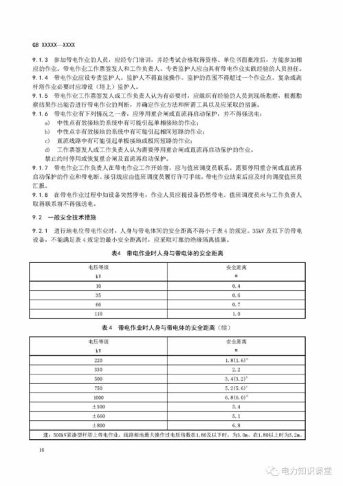 《電力安全工作規(guī)程》在電經(jīng)營(yíng)增值信業(yè)務(wù)中的應(yīng)用與合規(guī)要求
