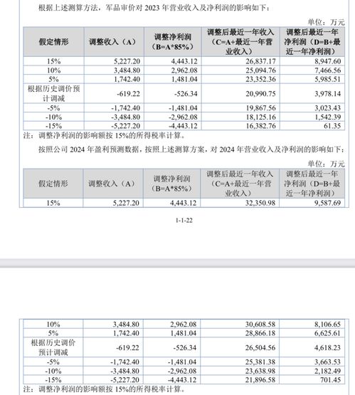 三位60后撐起一個(gè)IPO，成電光信尚能飯否？